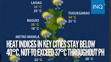 heat index in gensan today|General Santos International Airport Weather Forecast.